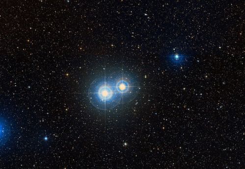 腊月初二出生的人是什么星座，腊月初二星座特点解析