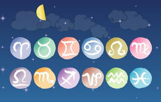 0125生日的人是什么星座，0125星座运势分析