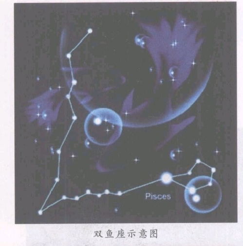四月初什么星座（四月初出生的人属于哪个星座）