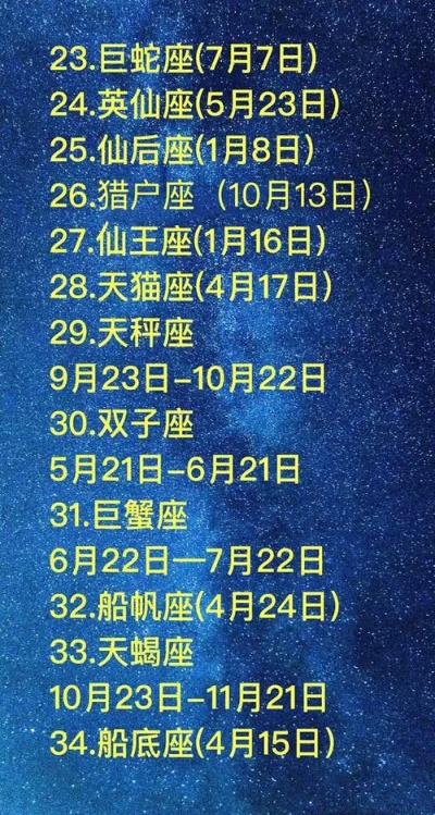 2月24是什么星座（2月24日生日的人属于哪个星座）