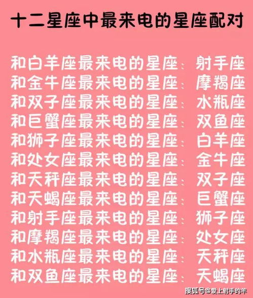 520什么星座是什么（浪漫节日中的十二星座配对）