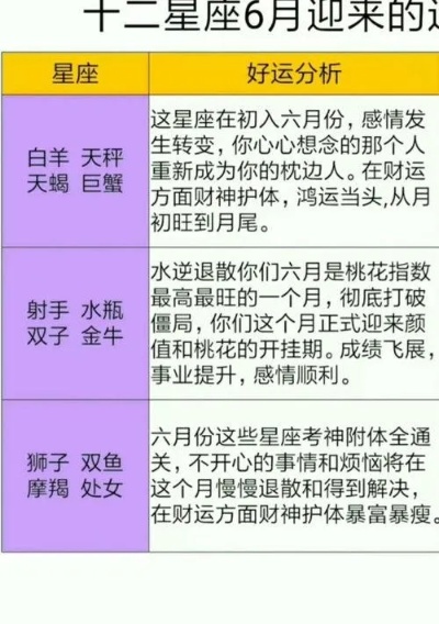 十月二十七号是什么星座（星座查询及性格分析）