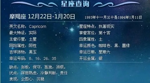 12月28号出生的人是什么星座，12月28号星座特点解析