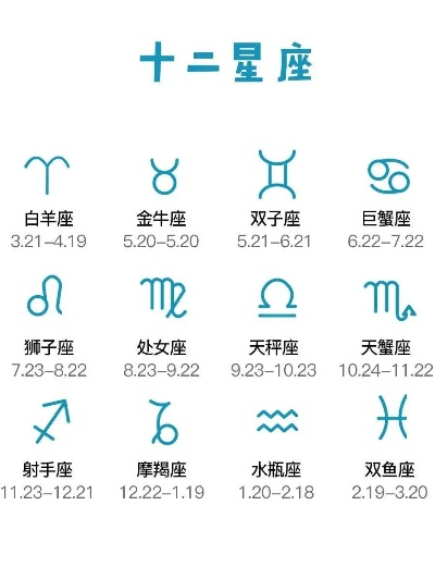 冬月18是什么星座（冬月18出生的人属于哪个星座）