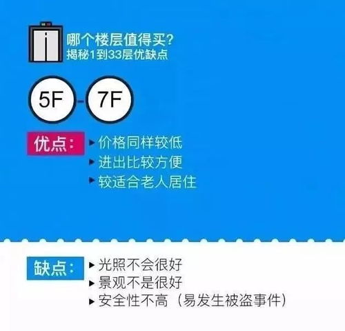 618哪个星座的人最容易买买买？星座分析大揭秘