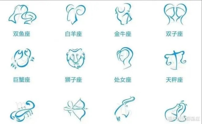 七月十二是什么星座（星座查询及性格分析）