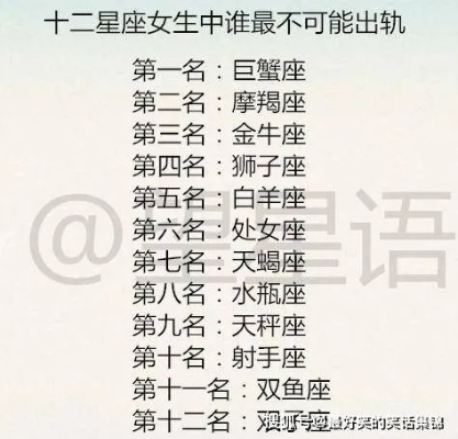 0318是什么星座，0318生日的人属于哪个星座？