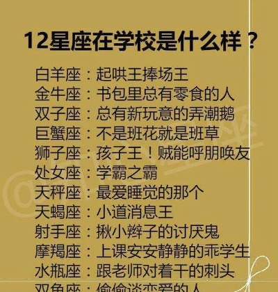 1220是什么星座,1220生日星座特点解析