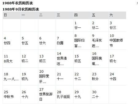 阳历1月23日是什么星座（揭秘1月23日的星座秘密）