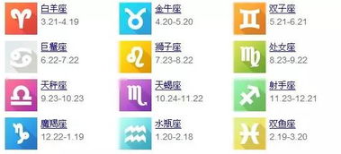 二月一号生日是什么星座,二月一号星座分析