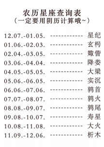 5月1日出生的人是什么星座，5月1号星座特点分析