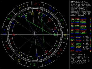 阳历10月24日是天秤座还是天蝎座？阳历10月24日星座查询