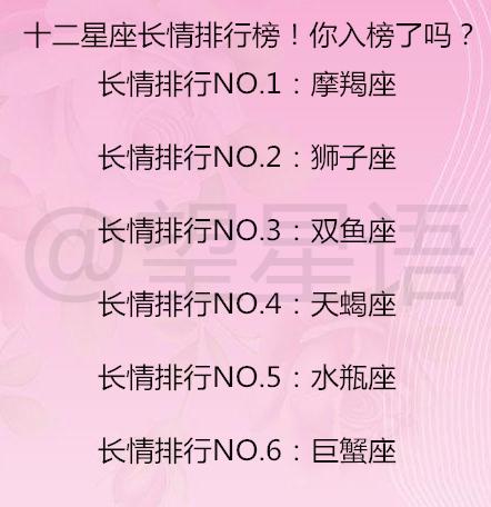 如何准确判断自己的星座，星座测试方法大揭秘