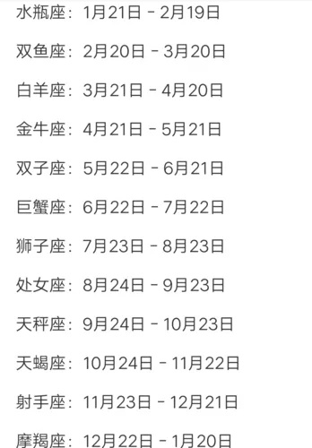 阴历8月出生的人是什么星座，阴历8月星座特点解析