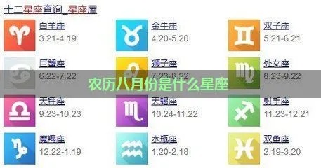 阴历8月出生的人是什么星座，阴历8月星座特点解析