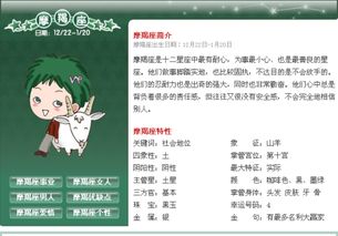 农历11月16日是什么星座（星座查询指南）