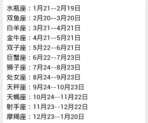3.3号出生的人是什么星座,3.3号生日星座分析