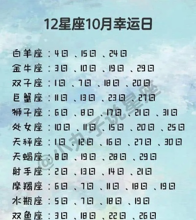 9月初1是什么星座（解析9月初1的星座特征）