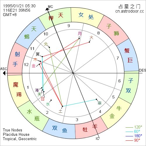 9月21日出生的是什么星座，9月21日星座特点解析