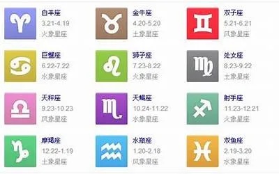 0902是什么星座,0902出生的人性格特点分析