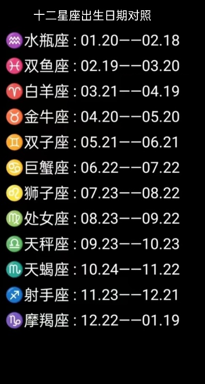 12.17生日星座是什么,12.17星座性格特点分析