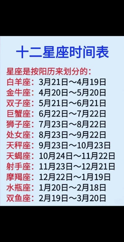 12月份出生的人是什么星座,12月份星座特点解析