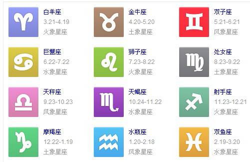 一月8号出生的人是什么星座，一月8号星座特点分析
