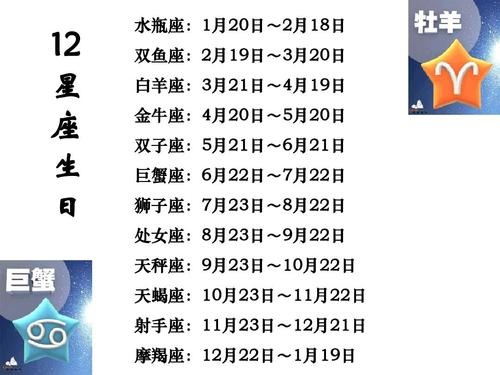 10月8日是什个星座,10月8日生日星座特点一览