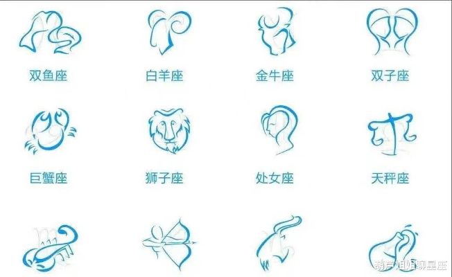 五月十五号出生的人是什么星座，五月十五日生日运势分析