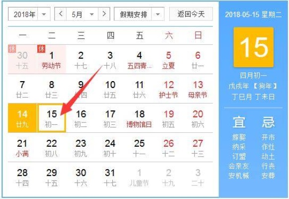 五月十五号出生的人是什么星座，五月十五日生日运势分析