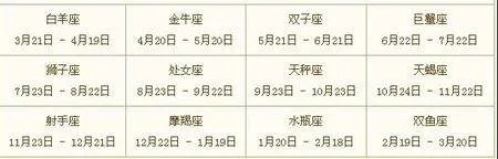 9月16日什么星座（9月16日出生的人属于什么星座）