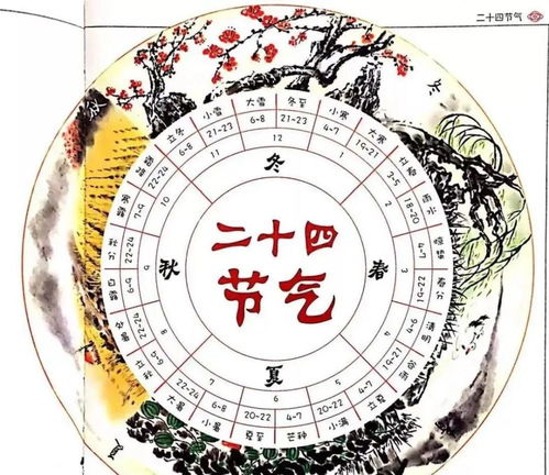 3.11出生的人是什么星座，3.11生日的性格特点及运势分析
