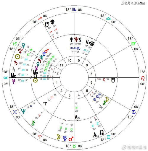 2011年8月出生的人是什么星座，星座运势解析