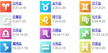 3.8号生日是什么星座,3.8星座性格特点解析