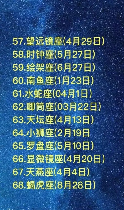 二月初四是什么星座（二月初四出生的人属于哪个星座）