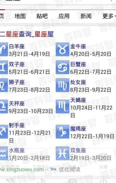 5月27号是什么星座,5月27日生日星座特点解析