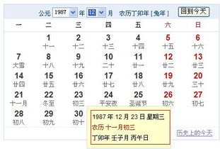 1987年出生的人是什么星座,1987年星座排行榜