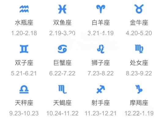 11月30日出生的人是什么星座，11月30日星座特点分析