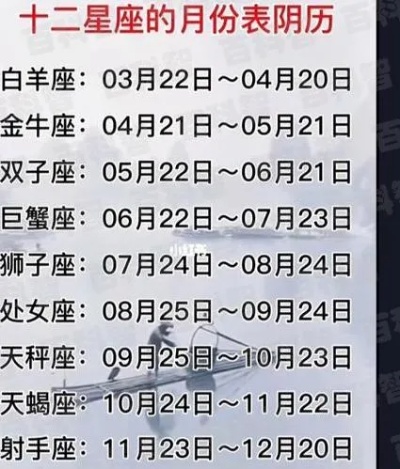 12月16号是什么星座（12月16日出生的人属于什么星座）