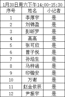 1月31日是什么星座，1月31日星座特点解析