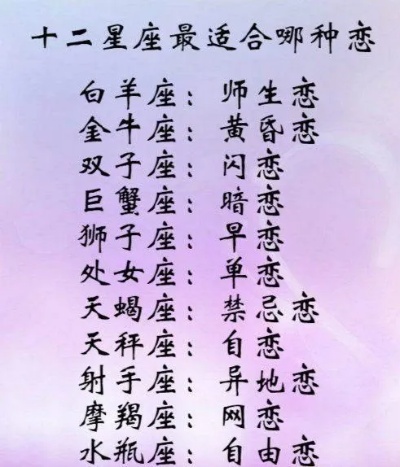 白羊座和什么星座最配（十二星座配对指南）