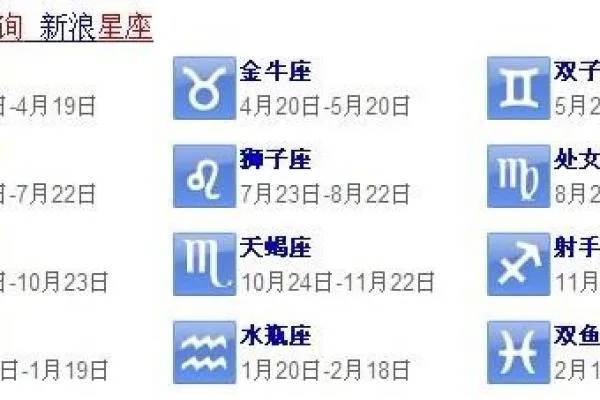 10月初8是什么星座（揭秘10月初8的星座特征）