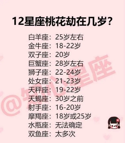619什么星座（了解619生日的人属于哪个星座）