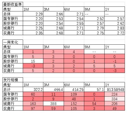 11月24是什么星座（11月24日生日的人属于什么星座）
