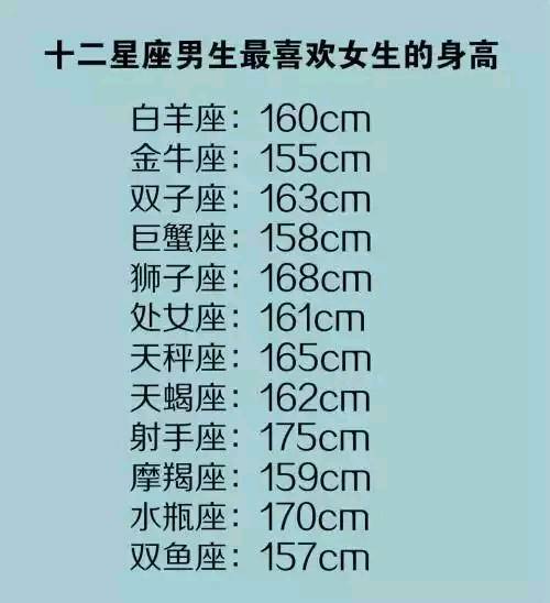 男生什么星座最适合结婚，十二星座男生优缺点分析