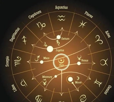 什么是风象星座（风象星座的特点及解读）