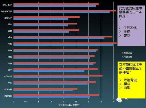 八月生是什么星座，八月出生的人性格特点解析