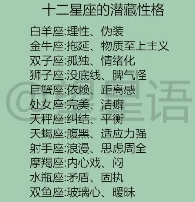 1207生日星座是什么,具体性格特点和运势解析