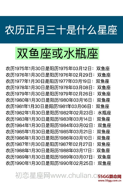 农历正月十三是什么星座（十三月星座详解）