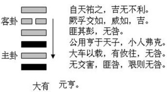 八月26日出生的人是什么星座，八月26日星座特点分析